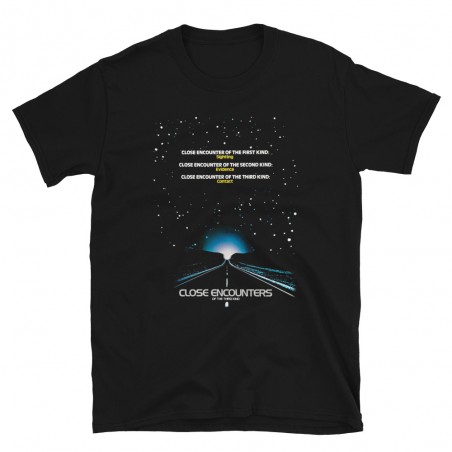 Close Encounters of the Third Kind Mod.01 Encuentros en la Tercera Fase